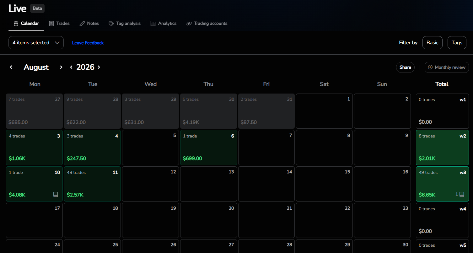 Our Live Stats — September 2026 · as of Sep 1, 2026
